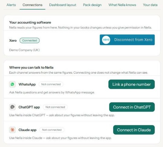 Settings, Connections: Your accounting software card showing Xero connected, and the WhatsApp, ChatGPT and Claude rows