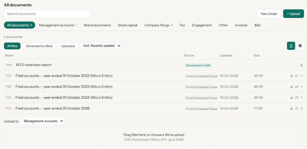 The Nella Library page, showing the section tabs, a document marked Generated by Nella, filed accounts from Companies House, and the Upload to picker